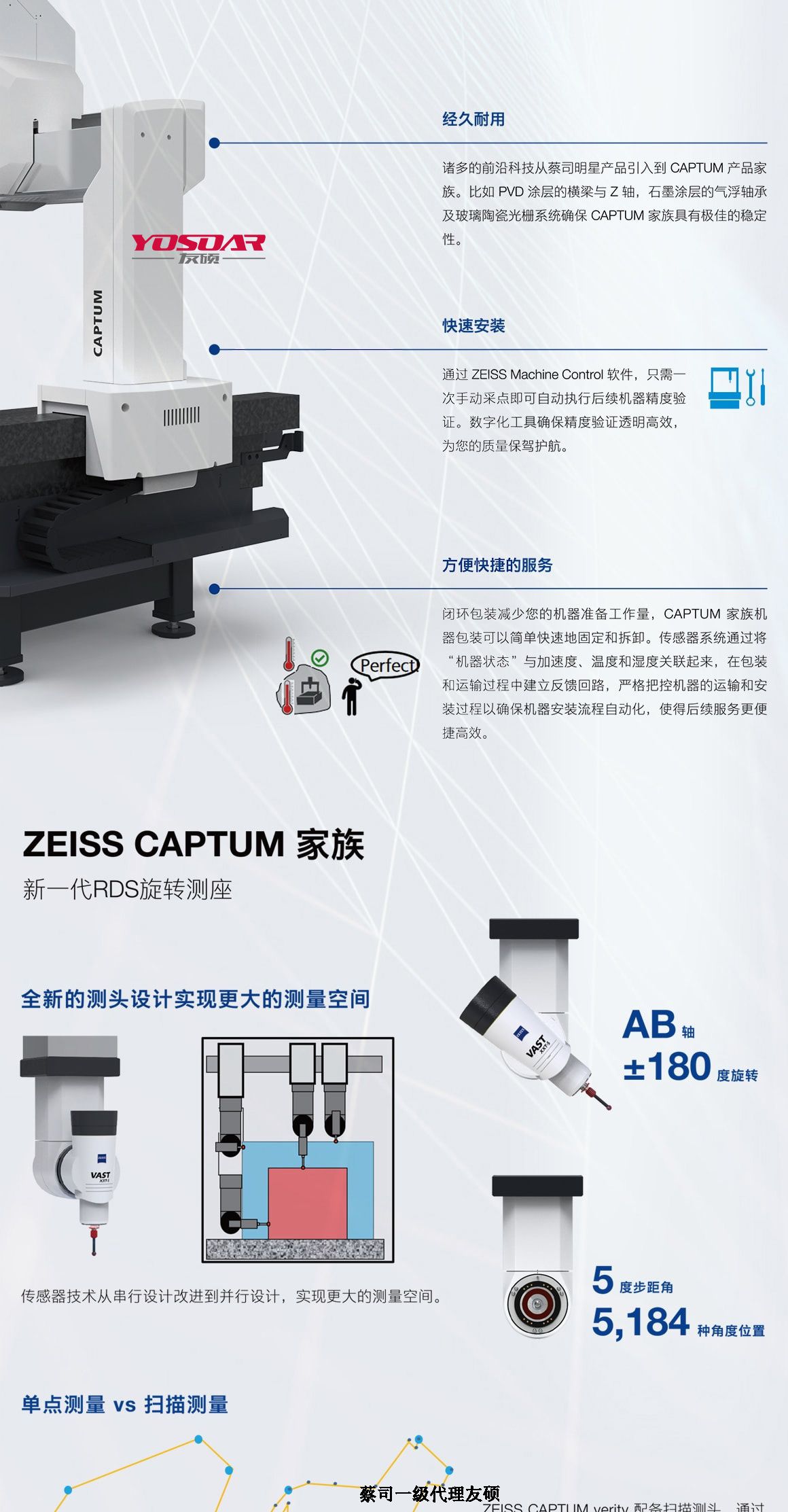 昭通蔡司三坐标CAPTUM